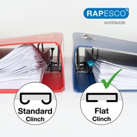 Nietmachine Rapesco Germ-Savvy Less Effort Eco antibacterieel zwart-3