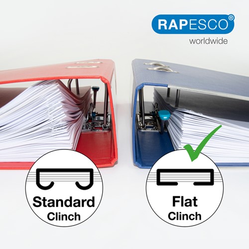 Nietmachine Rapesco Germ-Savvy Less Effort Eco antibacterieel zwart-3