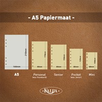 Agendavulling 2026 Kalpa A5 jaardoos 7dagen/2pagina's-2
