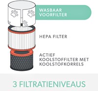 Filter koolstof allergie en griep voor Leitz TruSens Z-3000-3