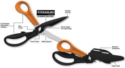 Schaar Fiskars 230mm Cuts and More Multi-tool-2