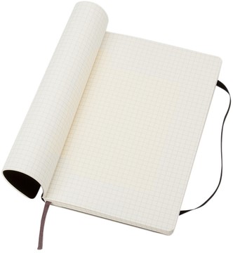 Notitieboek Moleskine pocket 90x140mm ruit 5x5mm soft cover zwart-1