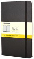 Notitieboek Moleskine pocket 90x140mm ruit 5x5mm hard cover zwart