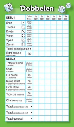 Spel De 10 Bekendste Dobbelspellen-2