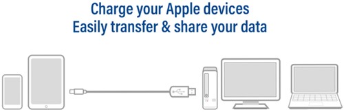 Kabel ACT USB-C naar Lightning laad -en data 1 meter-1