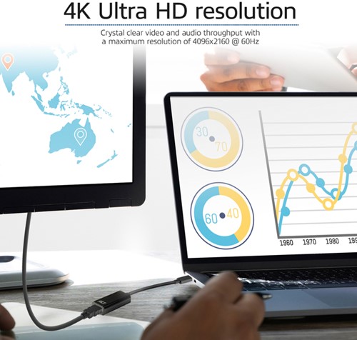 Adapter ACT USB-C naar HDMI 30Hz-4