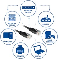 Kabel ACT CAT6 Network koper 0.9 meter zwart-3
