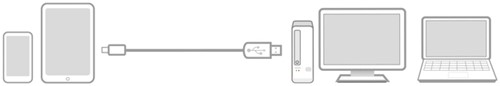 Kabel ACT USB 2.0 naar MicroB laad -en data 1 meter-2