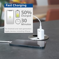 Oplader ACT USB-C 1-poort 20W Power Delivery-2