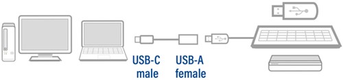 Kabel ACT USB 3.0 OTG USB-C male naar USB-A female-3