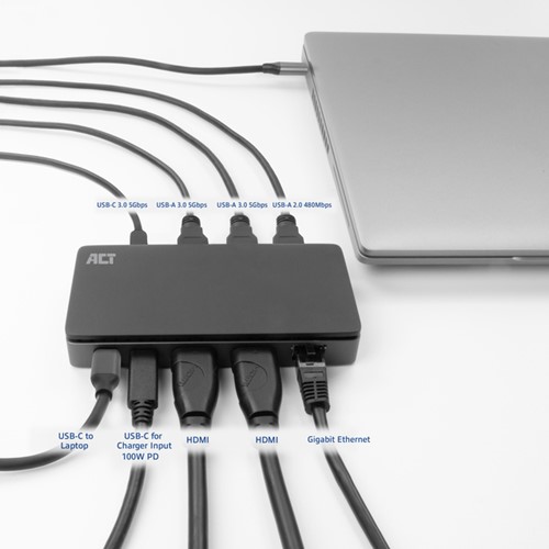 Dockingstation ACT USB-C 4K MST voor 2 HDMI monitoren-2