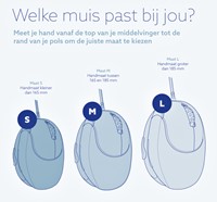 Muis R-Go HE Break draadloos medium rechts-3