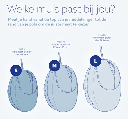 Muis R-Go HE Break draadloos medium rechts-3