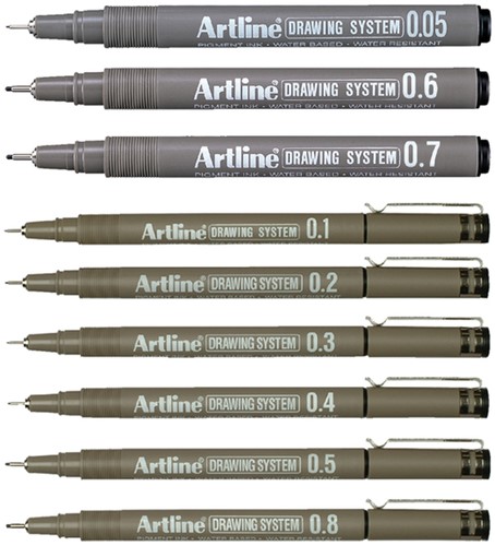 Fineliner Artline technisch etui met 0.2-0.4-0.6-0.8mm zwart-2