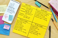 Memoblok Post-it Super Sticky Big Notes BN11-EU geel 279x279mm 30 vel-2