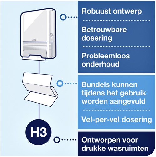 Handdoekdispenser Tork H3 Elevation wit 553000-2