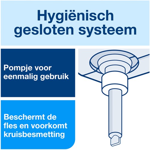Handdesinfectie Tork S1 Premium alcoholgel ongeparfumeerd 1000 ml 420103-3