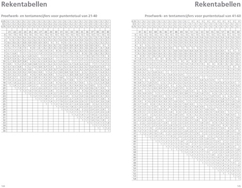 Schoolagenda 2025-2026 Ryam docenten 7dagen/2pagina's zwart-2