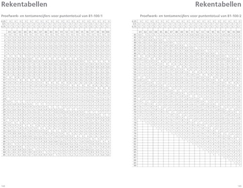 Schoolagenda 2025-2026 Ryam docenten 7dagen/2pagina's zwart-4