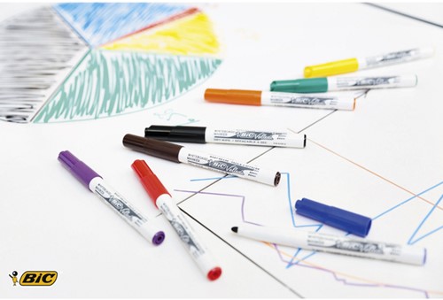 Whiteboardmarker Bic Velleda 1744 rond medium assorti kartonnen etui à 4 stuks-3