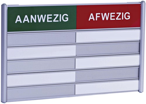 Aan- afwezigheidsbord voor 5 namen