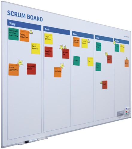 Scrum bord + starterkit scrum 90x120cm