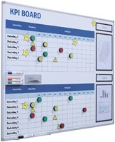 Kpi bord + starterkit visual management 90x120cm