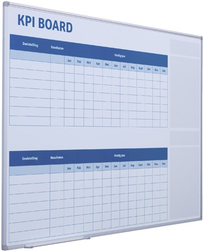 Kpi bord + starterkit visual management 90x120cm-2