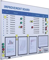 Verbeterbord + starterkit visual management 90x120cm