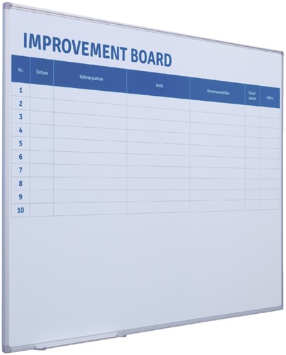 Verbeterbord + starterkit visual management 90x120cm-2