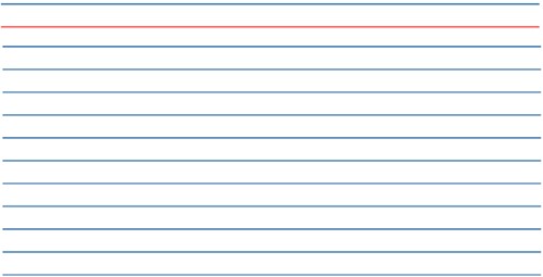 Systeemkaarten A7 75x105mm 100 stuks