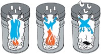 Papierbak met vlamdover Durable 3325-01 15 liter zwart-3