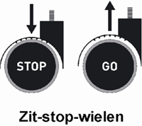 Zit-stop-wielen