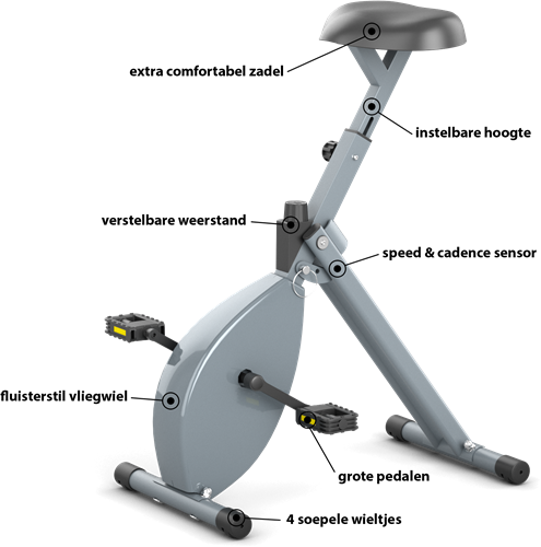 Bureaufiets van Hilten Deskbike-2