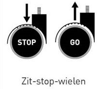 Zit/stop wielen Bimos multifunctioneel set 5 stuks